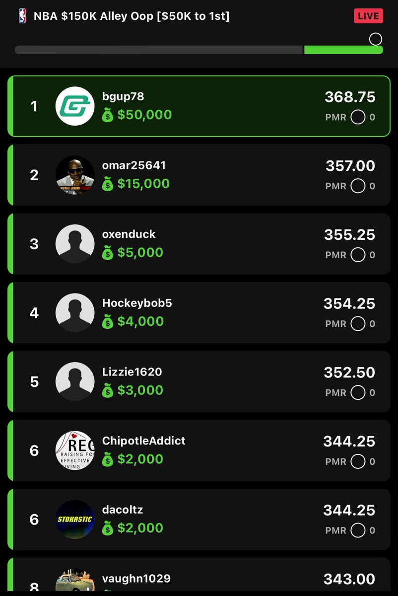 GUP_GC's tweet photo. 🏀 heats up for me this week and of course now we have a week break…… Plenty ⛳️ and 🏁 to hold us over! @GupsCorner 

#bulletlife https://t.co/GfYikM1jO2