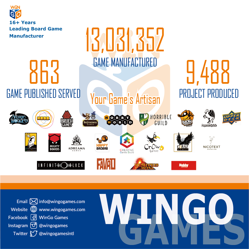 Hey guys! We've just come back from the CNY holiday and are ready to work this year! 🥳WinGo's next destination is #GAMAExpo and we wish we could meet you all there and have a warm talk🤗We will be at booth 1221.
👇Click this link for further information!
wingogames.com/visit-us-in-ga…