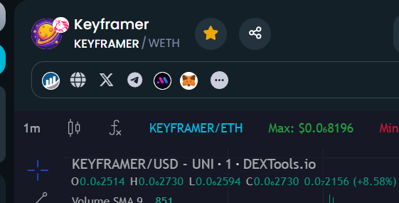 Keyframer_ETH's tweet photo. Dextools #KEYFRAMER 

https://t.co/JgeRdxJCFv https://t.co/Cyaq206nrv