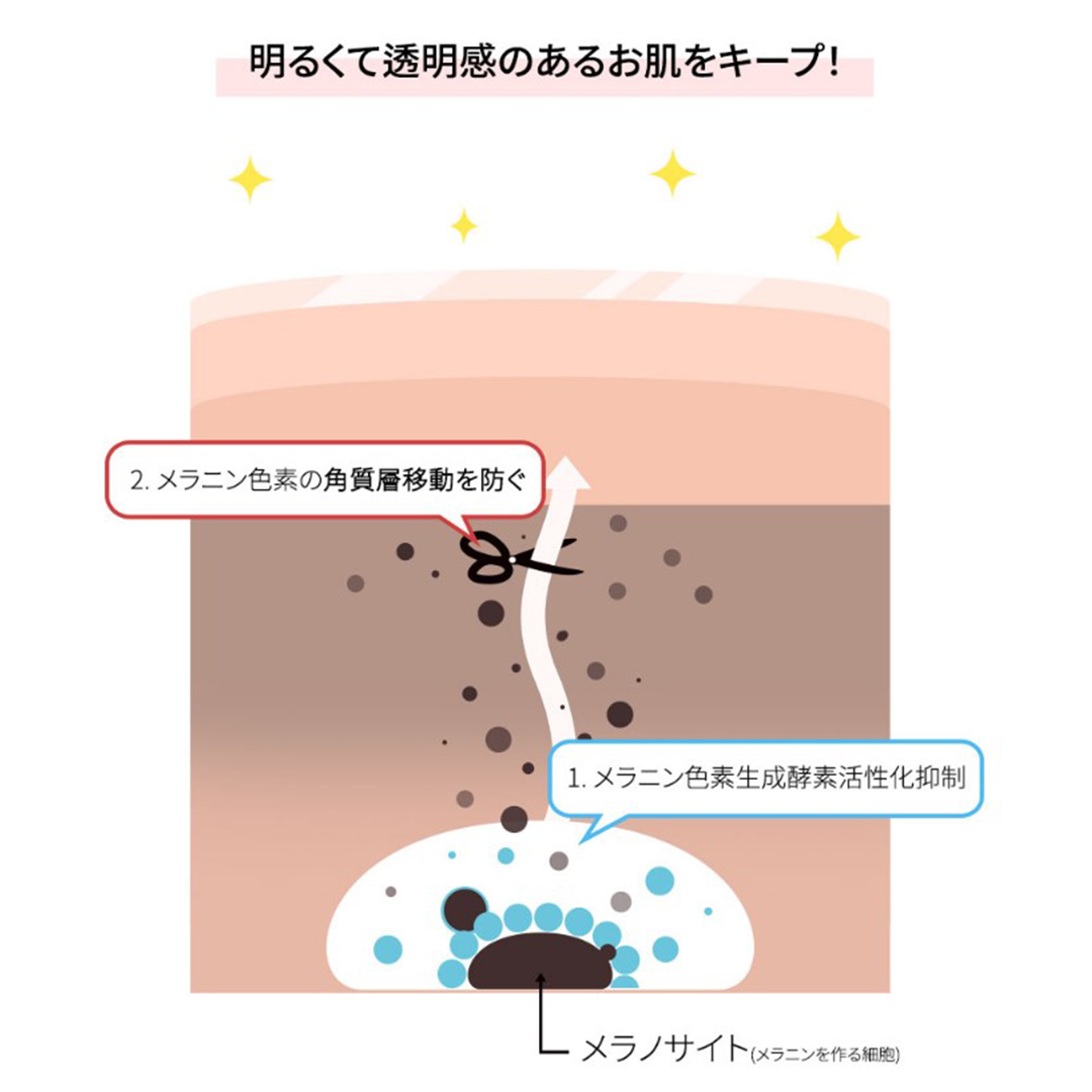 bilabeauty_JP's tweet photo. ✨ 新登場 ✨
I'VEL アイブルのマナイアシンアミド5%アンプル!
肌のくすみに悩むあなたへ、解決策がここに!
🌟 トーンアップ&しっとりピンクアンプル!
🌟 シミ&くすみをしっかり抑える!
🌟 美白効果で明るく透明感のある肌へ!
#IVEL #アイブル #ニアシナミドアンプル #美白 #くすみケア https://t.co/r5SlxJpqP0