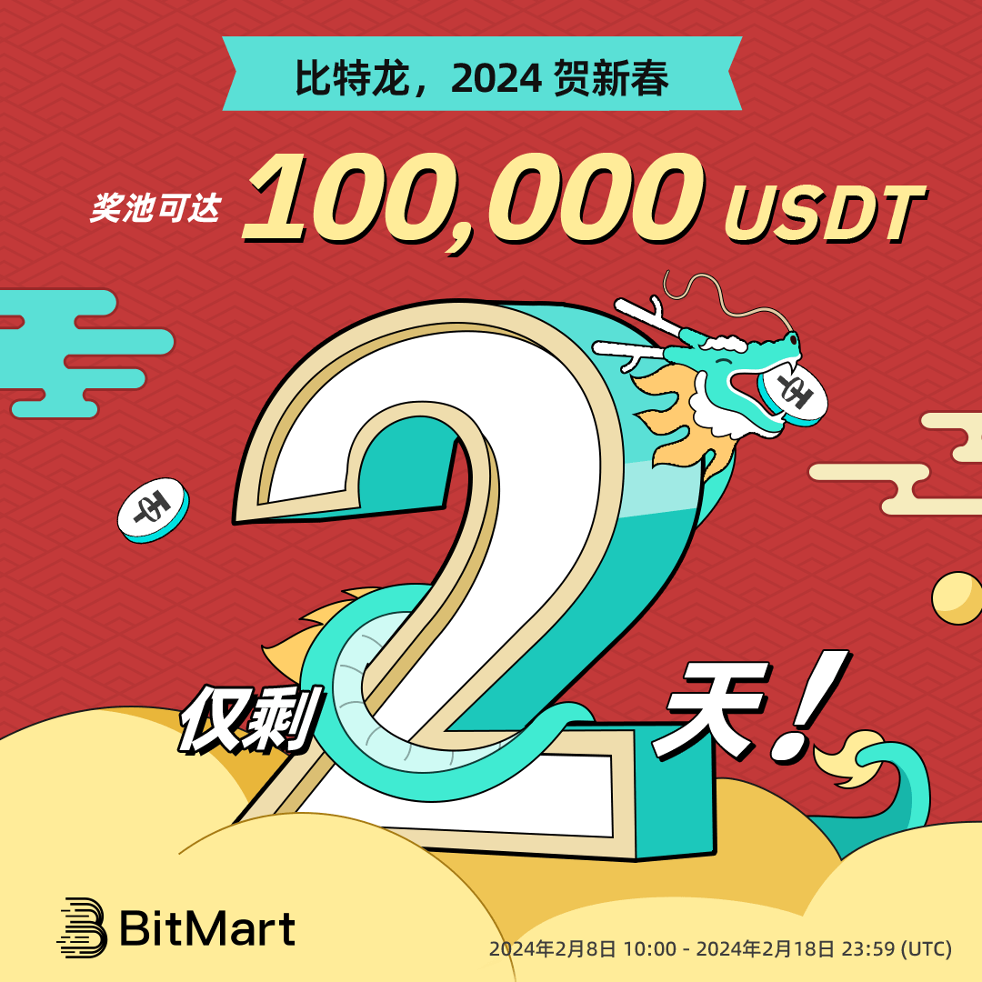 BitMart_zh's tweet photo. ⏳ 「比特龙,2024 贺新春」庆典仅剩两天!
🐉 瓜分 100,000 #USDT 奖池的最后机会!
✅ 关注我们, RT, @ 3 个好友 + #BitDragon2024
✅ 加入:https://t.co/BaDKxzWqXF
✅ 参与活动:https://t.co/8bMTGiuI1T
#BitDragon2024 #BitMart #LunarNewYear #BMX https://t.co/7t7YyyEAWk