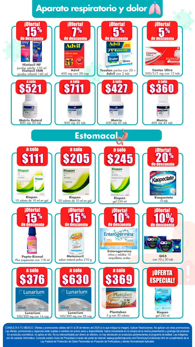 TrechoInforma's tweet photo. ¡Aprovecha las excelentes promociones que Farmacias #Farmapronto tiene para ti durante Febrero! 💙💑

Aquí las #ProntoOfertas-> https://t.co/edznH9ZbCn ❤️

Sucursal #Taxco: Avenida de los Plateros #168 (entre Ferretería La Unión y Bancomer). 📞 5532705704.
*Aplican restricciones. https://t.co/jfROFMRjUA