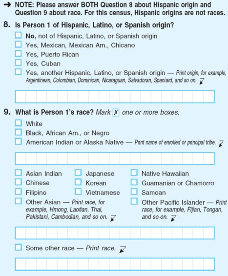 RasDaExhorter's tweet photo. @00_Buckshott @tariqnasheed Hispanic is NOT a race…in the US Census after checking WHICH Hispanic origin, question 9 makes them specify RACE…And they 9 times out of Ten check the WHITE box… https://t.co/0HPckELGwN