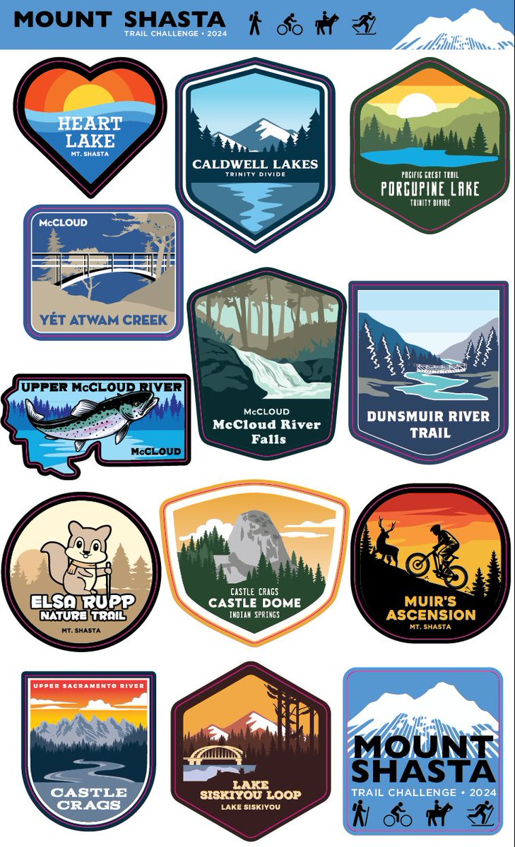 ShastaTrinityNF's tweet photo. Have you started your 7th Annual Mount Shasta Trail Challenge?

Our partners at the Mount Shasta Trail Association have curated this year's challenge to highlight some of the best rivers, lakes, and waterfalls around the Mt. Shasta.
Free &amp; open to all.
 
https://t.co/f1srr1W4Ka https://t.co/D1mboKgoSD