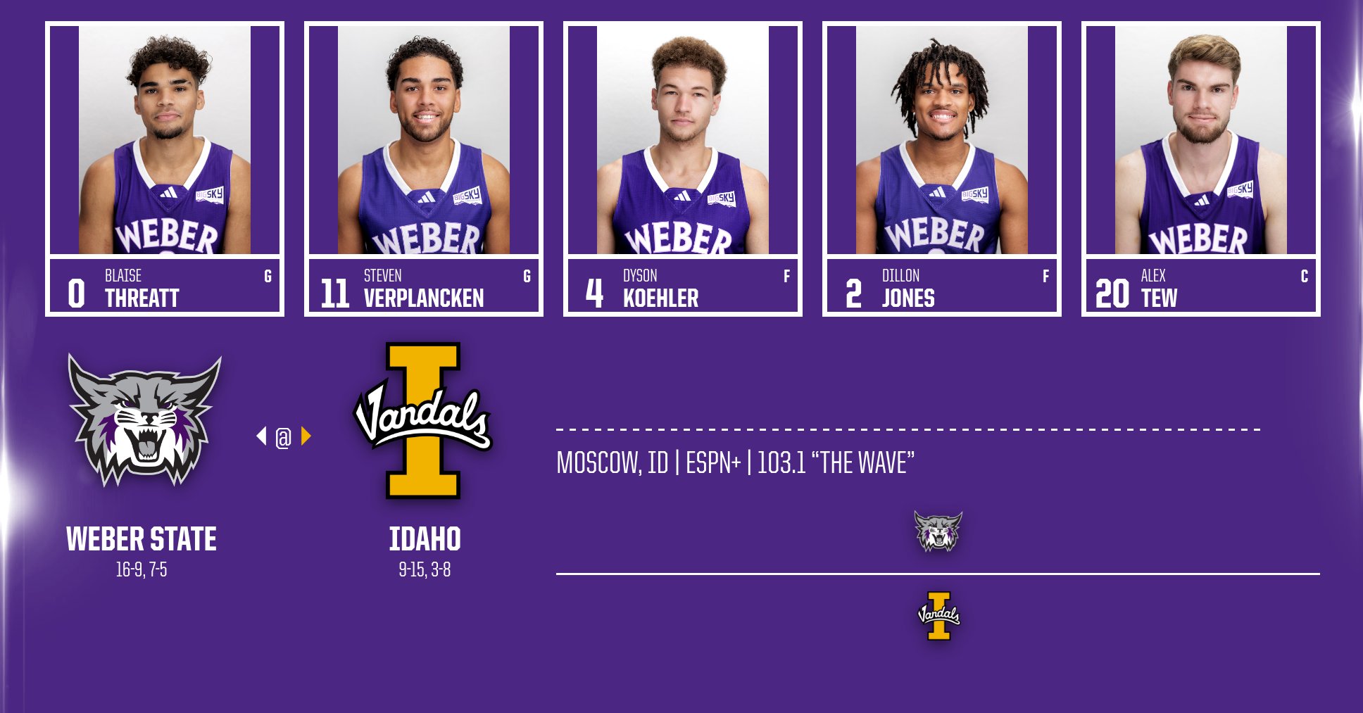 Weber state cheap basketball roster