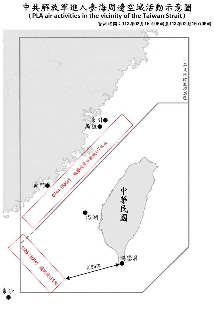 8 PLA aircraft and 7 PLAN vessels were detected operating around Taiwan up until 6 a.m. (UTC+8) today. 1 of the aircraft entered Taiwan’s southwestern ADIZ. #ROCArmedForces monitored the situation and employed appropriate forces to respond.