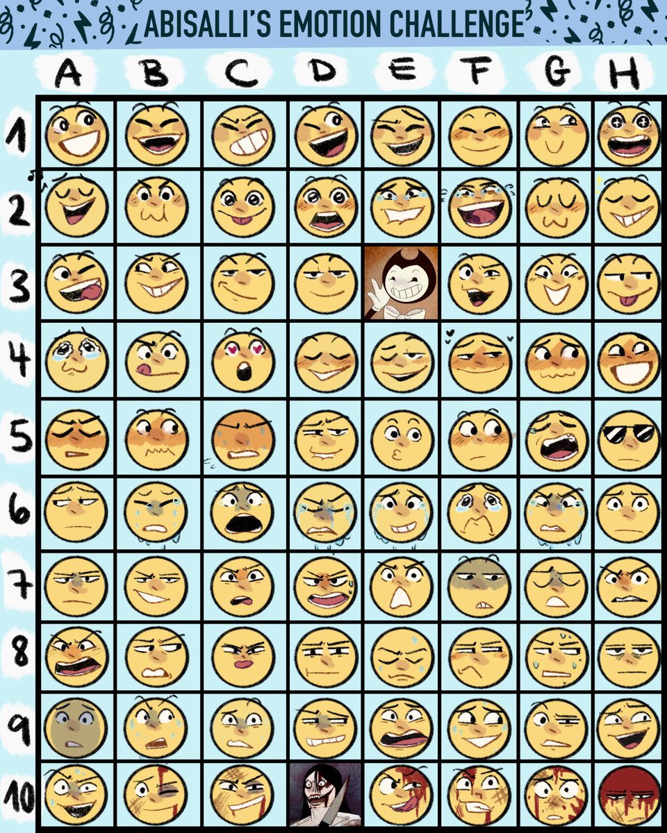 MaskedsArt's tweet photo. This is fun #batim #bendyandtheinkmachine #bendy #drawingchallenge #artchallenge #artmeme #emotionchallenge https://t.co/feMH2bTdUD