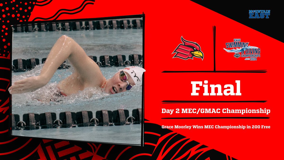 Wheeling U Athletics tweet media