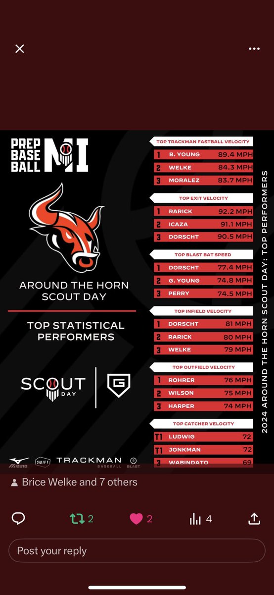 Brady Dorscht tweet media