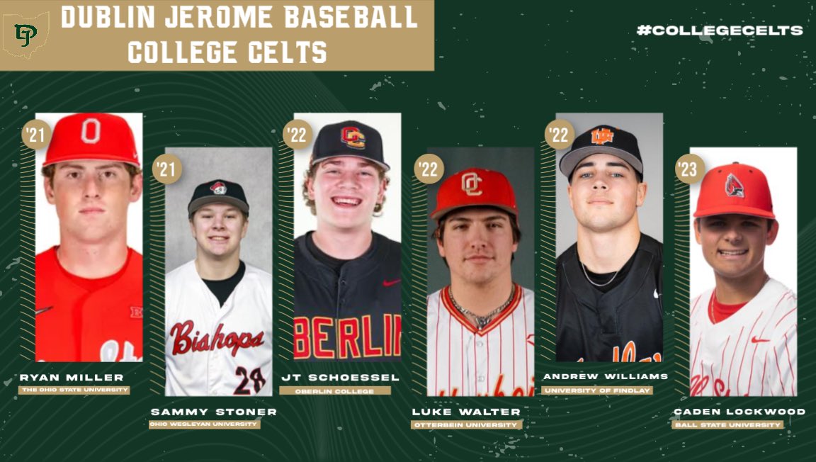 Best of luck to our #CollegeCelts as they begin their 2024 Spring seasons!