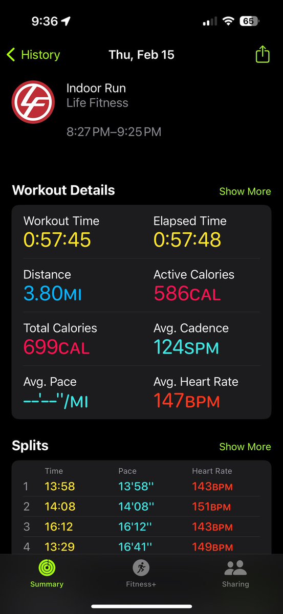 Spindash54's tweet photo. Workout for tonight. Add another 1.13 miles I did before I could switch to the (only) treadmill with Apple Watch compatibility.
Going to keep it going and get myself back to how I should be feeling.
#RangerFit https://t.co/LdGdeXSPrP