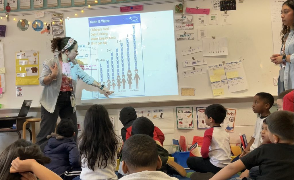 completemath's tweet image. Mathematizing with brilliant 1st grade multilingual mathematicians #lessonstudy on healthy habits to drink more H2O. #slowreveal data talks! Thanks @Ms_RBarranco &amp;amp; Ms. Rivera #affirmingmultilingualism @Herndon_ES #mathmodeling