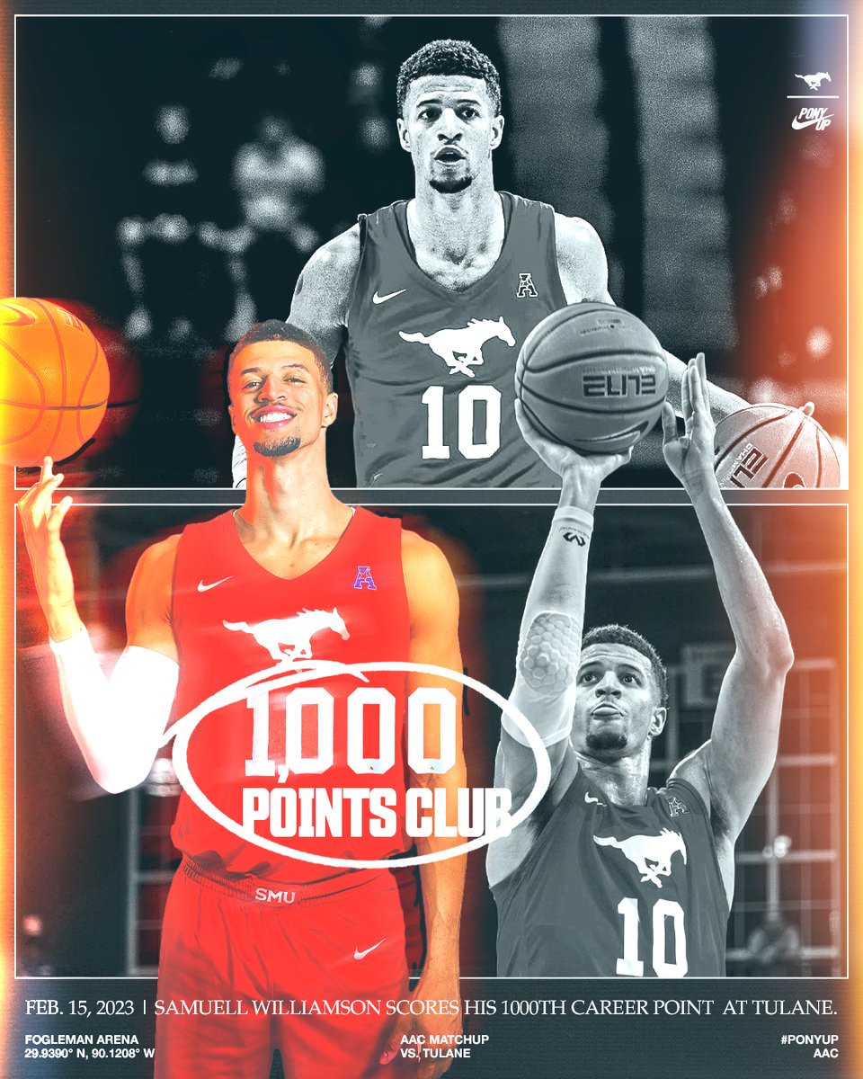 SMU Basketball tweet media