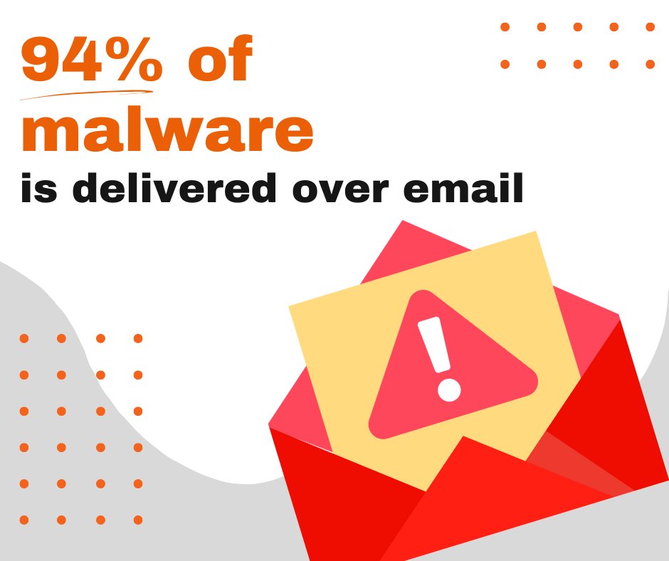 CapstoneITFL's tweet photo. E-mail security is critical, South Florida business owners! It is the number one way cybercriminals install malware on your network.

If you haven’t trained your employees on how to spot risky e-mails, you are making yourself vulnerable to an attack. https://t.co/jqvQ6w9Wcv