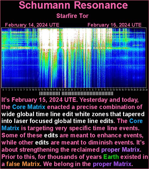 StarfireTor's tweet photo. Day 2 Of Core Matrix Time Line Edits
Core Matrix Used February 14, 2024 X Flare/CME
Schumann Resonance Marks Time Line Edits
No Geomagnetic Storming
February 15, 2024

#StarfireTor #TimeLineEdits #CoreMatrix #XFlare #ProperMatrix #FalseMatrix

It’s February 15, 2024 UTE. Yesterday and today, the Core Matrix enacted a precise combination of wide global time line edit white zones that tapered into laser focused global time line edits. The Core Matrix is targeting very specific time line events. Some of these edits are meant to enhance events, while other edits are meant to diminish events. It’s bout strengthening the reclaimed proper Matrix. Prior to this, for thousands of years Earth existed in a false Matrix. We belong in the proper Matrix.

See yesterday’s X flare report for more context.
