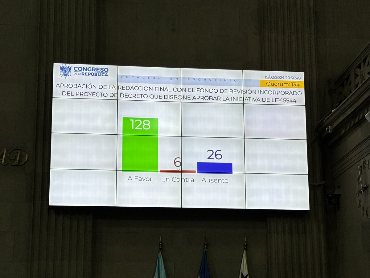 raúl barrera⌚🌱 (@raulbarreragt) on Twitter photo Después de 10 horas de sesión, hemos aprobado finalmente el Decreto 2-2024 del <a href="/CongresoGuate/">Congreso Guatemala</a>, Ley de Tarjetas de Crédito. Después de 10 horas de sesión, hemos aprobado finalmente el Decreto 2-2024 del <a href="/CongresoGuate/">Congreso Guatemala</a>, Ley de Tarjetas de Crédito.