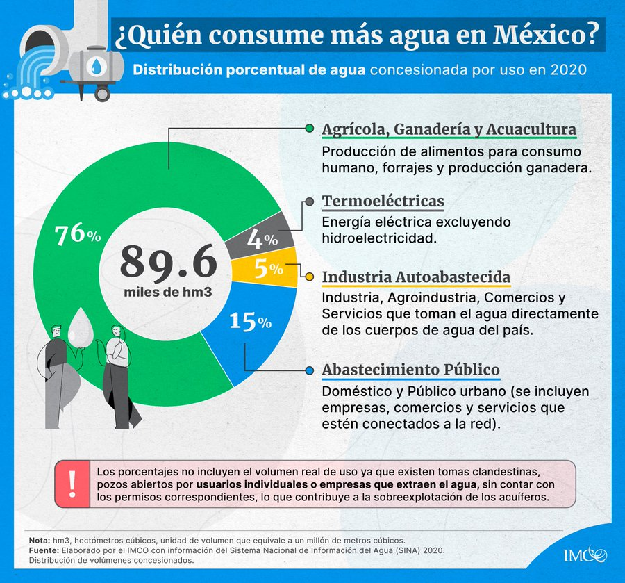 Carlos Bravo Regidor tweet media