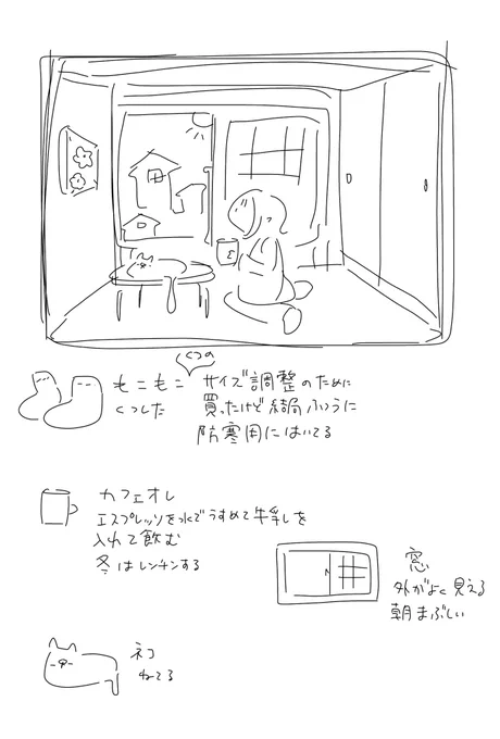 こういうゆるい絵も描きます 顔は丸いです🥸 