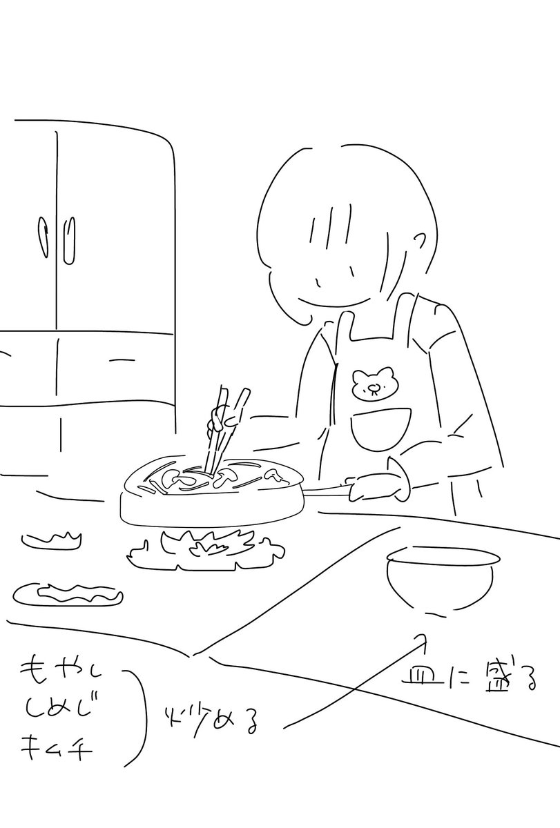 こういうゆるい絵も描きます 顔は丸いです🥸 
