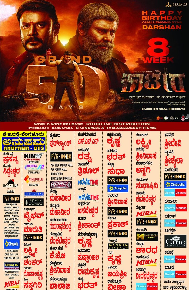 Kaatera Completes Grand 50 Days in Theatres exactly Today which is on Boss Birthday to make it more Special ♥️😎🔥🔥🔥 And It is still going strong in Major Theatres 🥵💥💥 #HappyBirthdayDboss #DevilFirstLookTeaser #DevilTheHero #Devil #DBoss