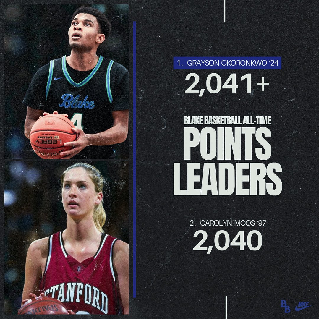 Blake Boys Hoops (@blakeboyshoops) on Twitter photo .<a href="/gokoronkwo24/">Grayson Okoronkwo</a> now stands alone at the top of all-time Blake scorers, breaking a record that stood for 27 years and eclipsing a mark that likely will never be broken again. .<a href="/gokoronkwo24/">Grayson Okoronkwo</a> now stands alone at the top of all-time Blake scorers, breaking a record that stood for 27 years and eclipsing a mark that likely will never be broken again.