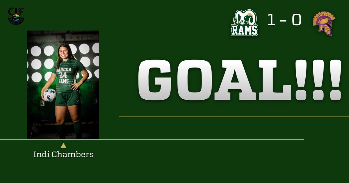 GarcesAthletics's tweet photo. GOAL GARCES!!!!!
Senior Indi Chambers goal gives Garces Memorial a 1-0 lead over Righetti early in the second half.

#GoRams https://t.co/zmD3xynQJ0