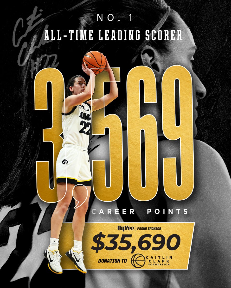 History was made today. 💪🏀 With 3,569 points, @caitlinclark22 became the all-time leading scorer in NCAA Division I women's college basketball. To celebrate, Hy-Vee will donate $35,690 to the Caitlin Clark Foundation. Congratulations!