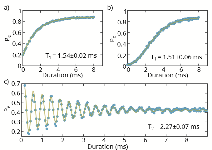 Lev Krayzman tweet media