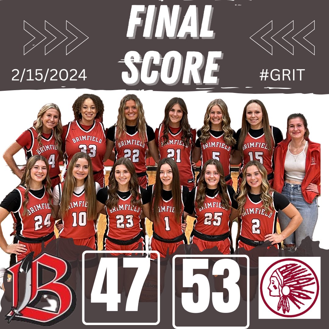 BHSGirlsHoops's tweet photo. Gave the #3 ranked team in state all they wanted on their home floor, but fell just short in reg title game.  End season 20-12.  Special thanks to seniors @CjTroxell1 @KyleeVaughn_11 @kappes_olivia @Ava_Simpson13 for their dedication/commitment to the program - they’ll be missed! https://t.co/HbktQI8Qgn