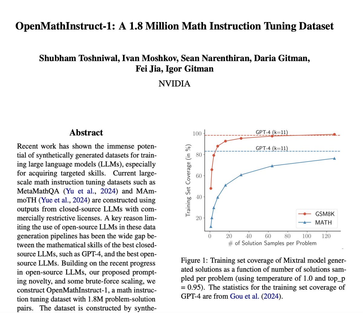 _akhaliq's tweet image. Nvidia presents OpenMathInstruct-1

A 1.8 Million Math Instruction Tuning Dataset

paper page: huggingface.co/papers/2402.10…

Recent work has shown the immense potential of synthetically generated datasets for training large language models (LLMs), especially for acquiring targeted…