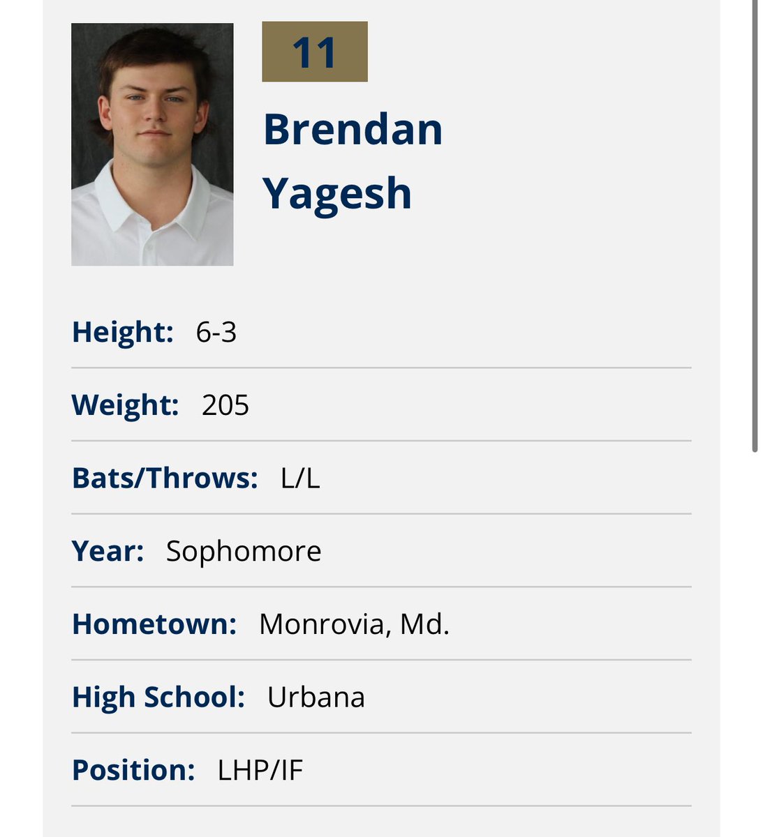 urbanabaseball's tweet photo. Best of luck to our former Hawks as they begin their college baseball season this month. So proud of these young men!!!
@Urbana_Hawks @UHS_FCPS @EliDeRossi21 @KeeganJ2023 @bcyagesh45 @gavinallanach https://t.co/4zaMNtKFaO