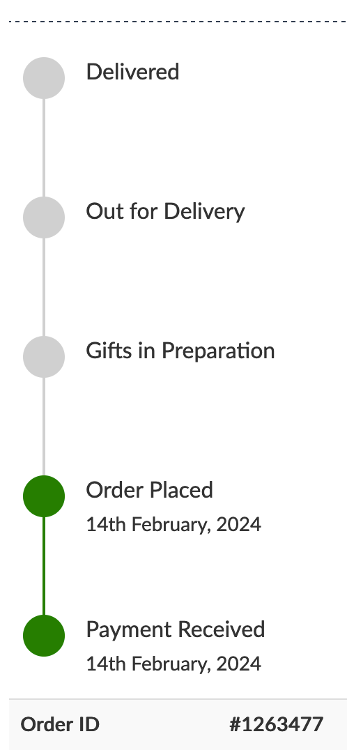 Kaustubh Padegaonkar tweet media