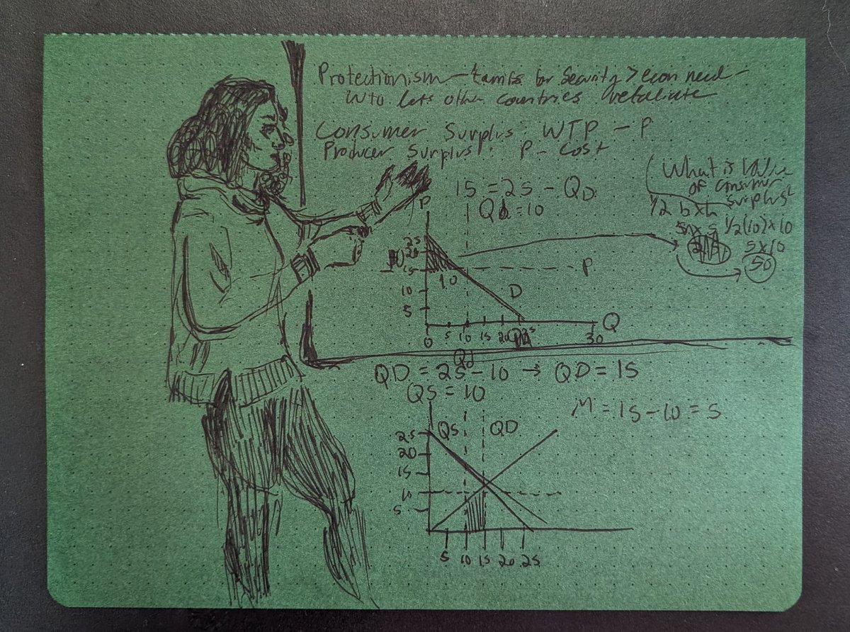BSultanum's tweet image. A student&apos;s sketch of my wife teaching International Economics @VCUBusiness - pretty cool to see her passion come to life on paper! #EconomicsTeacher #PassionForTeaching