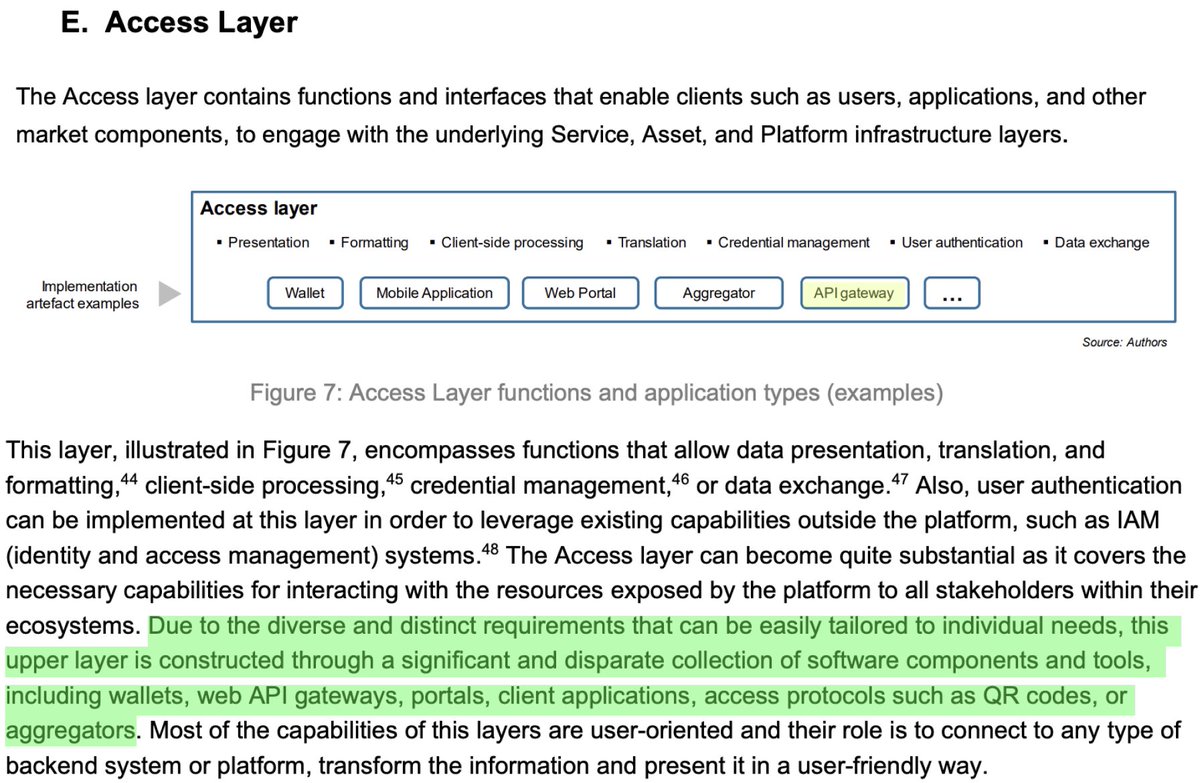 Tokenicer's tweet photo. The IMF released a working paper on digital asset platforms today.

"Technology Fundamentals on Digital Finance" was the focus point of this paper.

As imagined, theres various hints of $QNT in here.

API harmonization's the top priority of FinTech in 2024.

Let's dive deeper⟶

The IMF begins by highlighting the term of digital asset platforms (DAPs) for FinTech innovations.

This paper introduces how DAPs are changing financial infrastructures through the management of tokenized assets and CBDCs.

There were multiple references in this to BIS CBDC projects, such as Sela for access enablers.

As we know, Sela was inspired by the API architecture of Project Rosalind.

As we can see above, both Singapore's Ubin & Canada's Jasper is here in the paper.

We've previously covered how both Jasper & Ubin utilize API gateways.

Below are some examples taken out of Jasper & Ubin's whitepapers across various progress points

Not only do API Gateways seem to be a focal point for these 2 CBDCs, but even the direct mention of Hash Time Locked Contract...Exactly like Overledger!

More importantly this is of course the exact framework that SATP utilizes in their standards.

The paper also mentions an DLT version fo TCP/IP... Once again exactly like SATP as they're now an IETF working group.

Previously the IMF had already referenced the use of API gateways & even it's support of the BIS Unified Ledger.

Once again in the access layer we can see they once again mention API Gateways in conjunction with other interoperability solutions for access.

Given the IMF's collaborative work with the BIS, this cooperation in standards agreement is no surprise.

From the G20's push for API standards, to the BIS Unified Ledger & now the IMF's Digital Asset Platforms.

It really seems like the world of finance is putting the API standards by Quant at the top of priority for 2024.