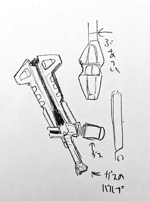 ロケット鈍器、ロゥヴァー(仮)
こんな感じかな 