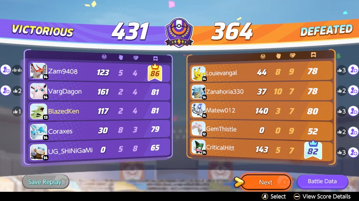 RubberyGooGirl's tweet photo. Season 17 1600 Qualifier.
We Lost Rayquaza, We Won The Match
Isn't it wild how many times I win the matches that matter against a team that secured Rayquaza?
And with TTar of all picks. Go figure.
#LearnToPlayCorrectly
#OnlyPointsWin
#PokemonUNITE #NintendoSwitch https://t.co/ExqxjIXXO3