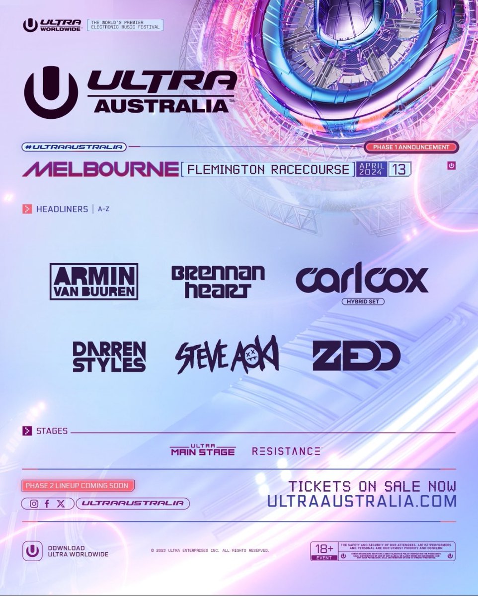 Anyone after Ultra Australia tickets? Use code RUSTY at checkout for a cheeky discount before they are all good! 😊