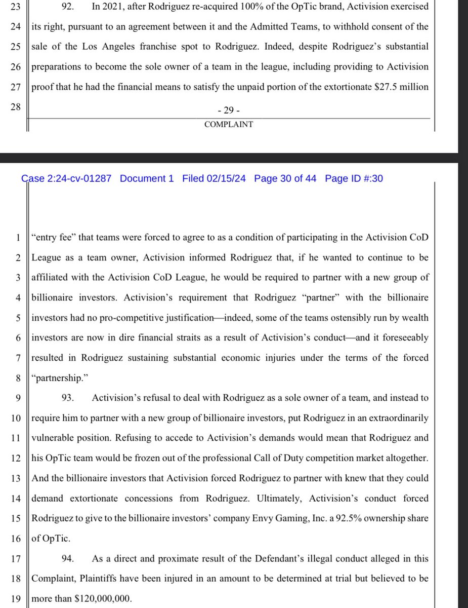 The lawsuit alleges that Activision forced H3CZ to merge OpTic with Envy. 

It alleges that, in 2021 once he acquired 100% of OpTic brand, Activision refused to give him the LA CDL spot because they wanted more investors backing him 

It claims H3CZ was forced to give 92.5% of