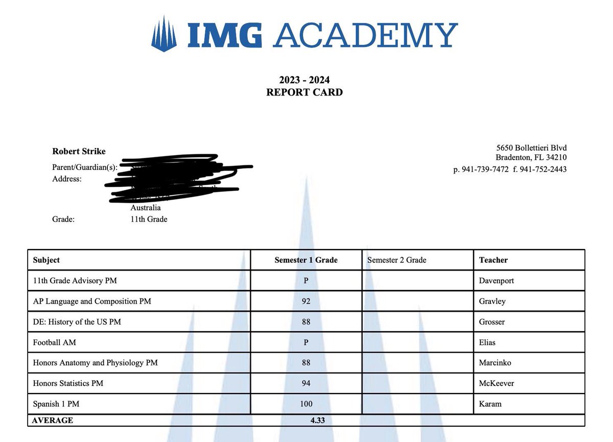 Semester 1 gpa in the books! Happy to finish with a 4.33!! <a href="/CoachAllen78/">Jared Allen</a> <a href="/CoachKyleBrey/">Kyle Brey</a> <a href="/IMGAFootball/">IMG Academy Football</a>