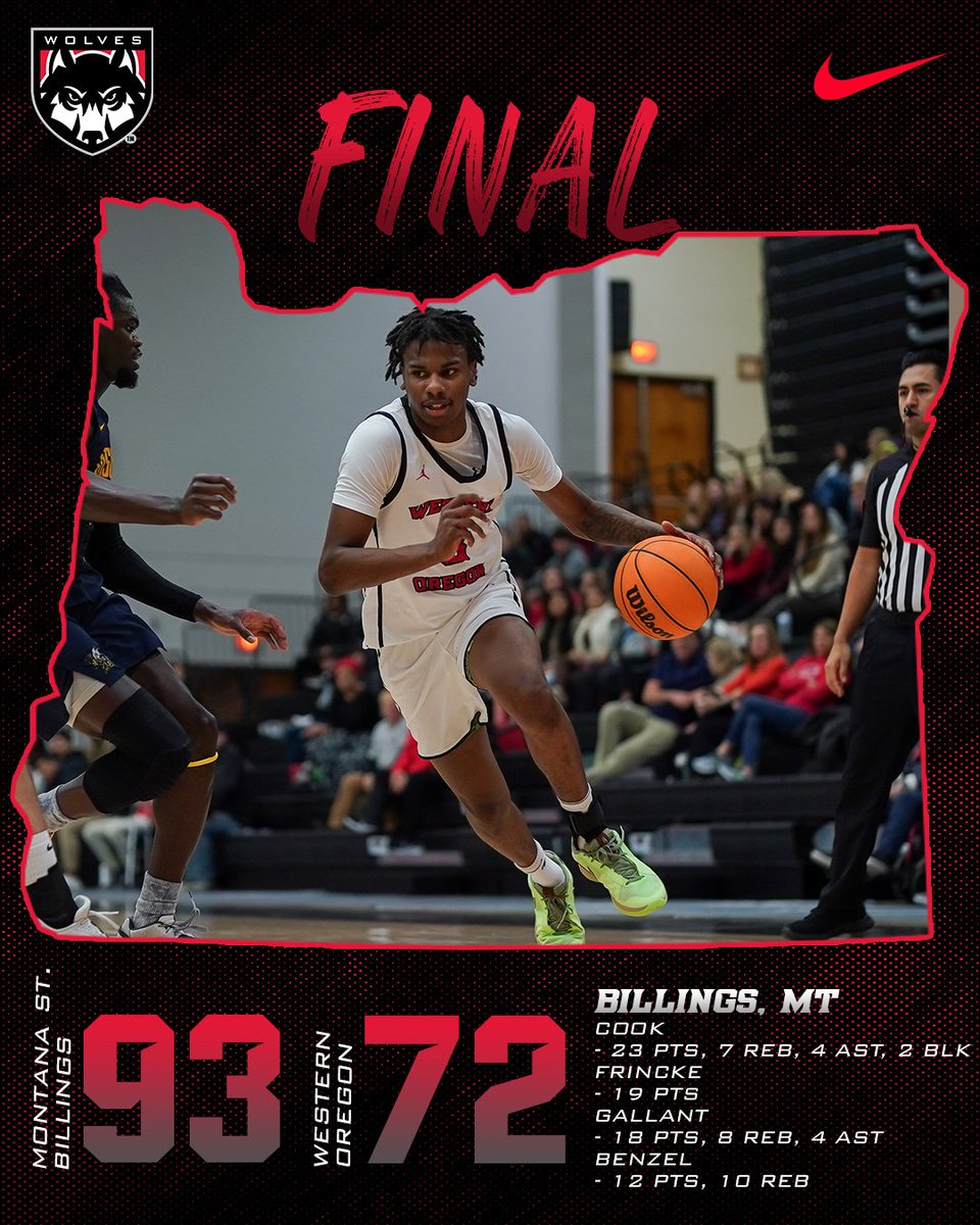 Western Oregon Wolves Athletics tweet media