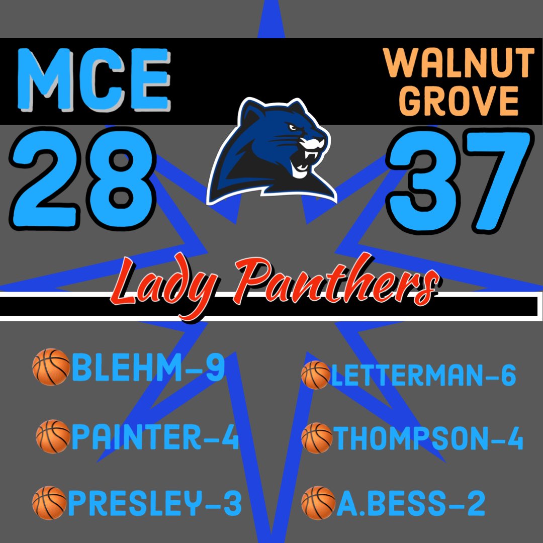 MCE Panther Softball/Basketball tweet media