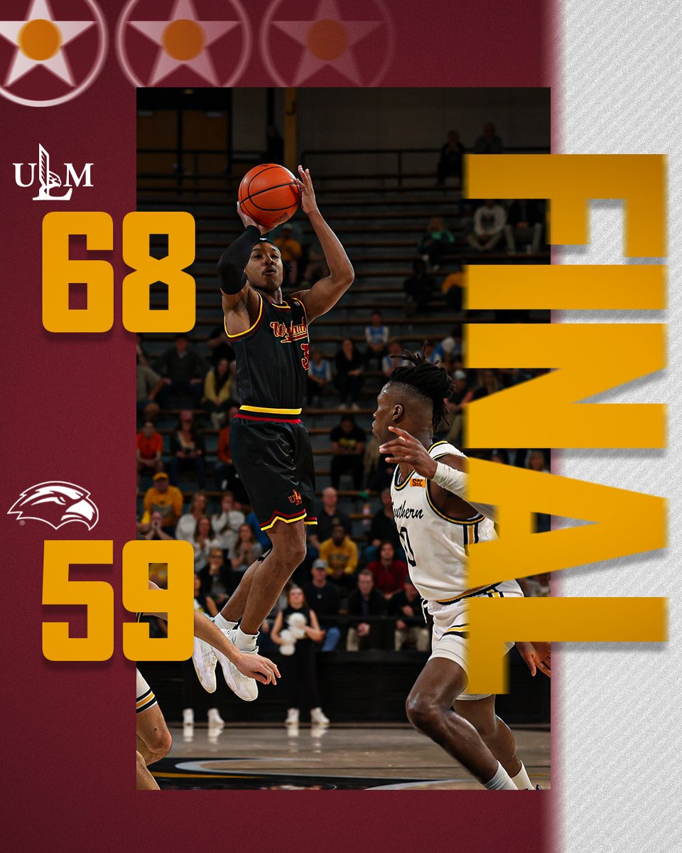 ULM_MBB's tweet photo. 𝐖𝐀𝐑𝐇𝐀𝐖𝐊𝐒 𝐖𝐈𝐍!!!

ULM leads wire-to-wire and fights off several Southern Miss charges to hand the Golden Eagles their first-ever SBC home loss!

Locure leads the way with 20 points, while Metskhvarishvili adds 14.

#GotYourSix https://t.co/cnZAzn2s5Q