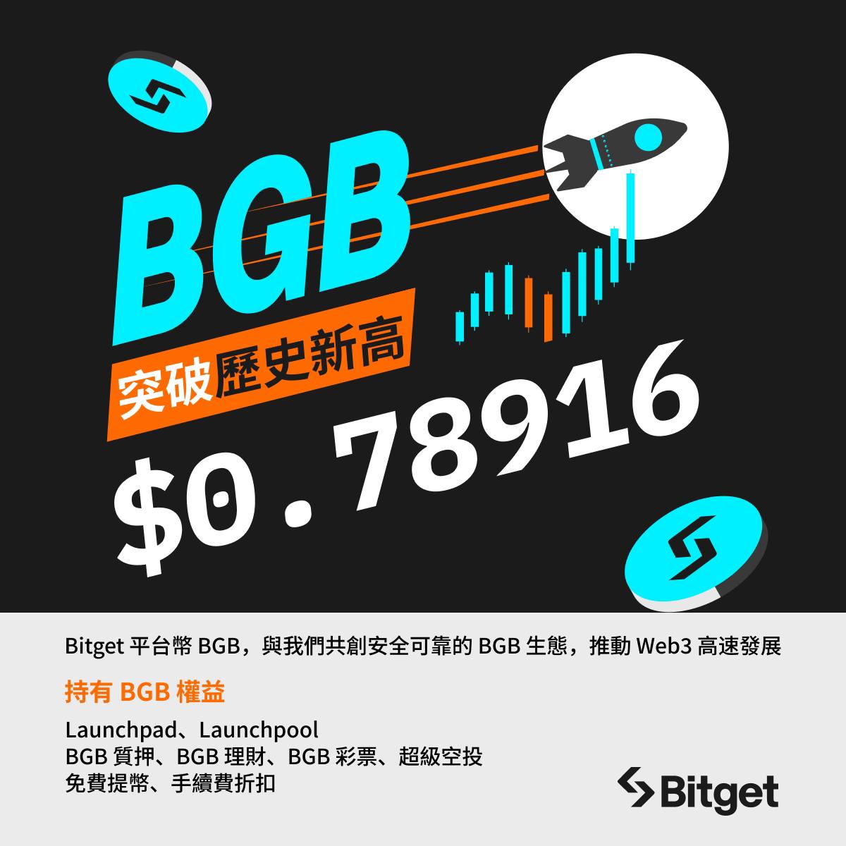 coocolab's tweet photo. 送錢啦！500BGB歡樂送！
開工一齊歡慶 BGB 突破歷史新高ATH
1 BGB = 0.9 USDT 🔥 雖說圖片來不及改又上去了！

註冊Bitget: https://t.co/3yPEW5YhBP

參加方式:
- 追蹤 @coocolab & @Bitget_zh 
- 留下Bitget UID
- 三連：收藏、轉發、按讚
- 標記三位朋友

總共抽出 25 名粉絲獲得 20 BGB🧧
到2/18 11:59 PM 截止