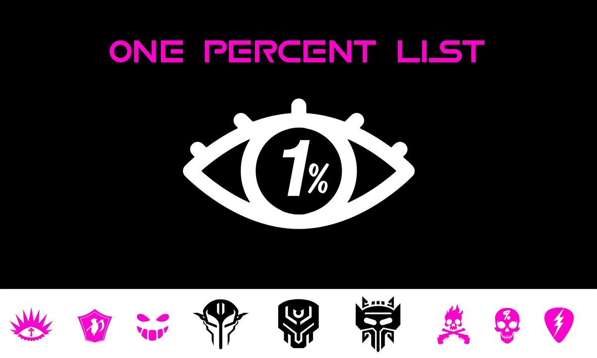 I’ll take the opportunity, even at 1% 
and I'll never stop to be greedy. 🔥

<a href="/Greedyoneada/">Greedy One Percent 👁️</a> 
#Greedypunk