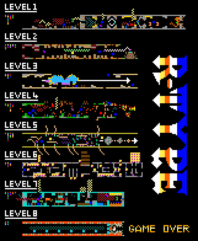 Gamedesigndiary's tweet photo. I've moved to Pixel Art on the PC from an Android app. Just finished all the player ship sprites &amp; I'm working  on the maxed up module. I also made a micro version of all R-Type levels &amp; enemies within. Next up, animation #retro #rtype #pixels https://t.co/xXYCuLoWey