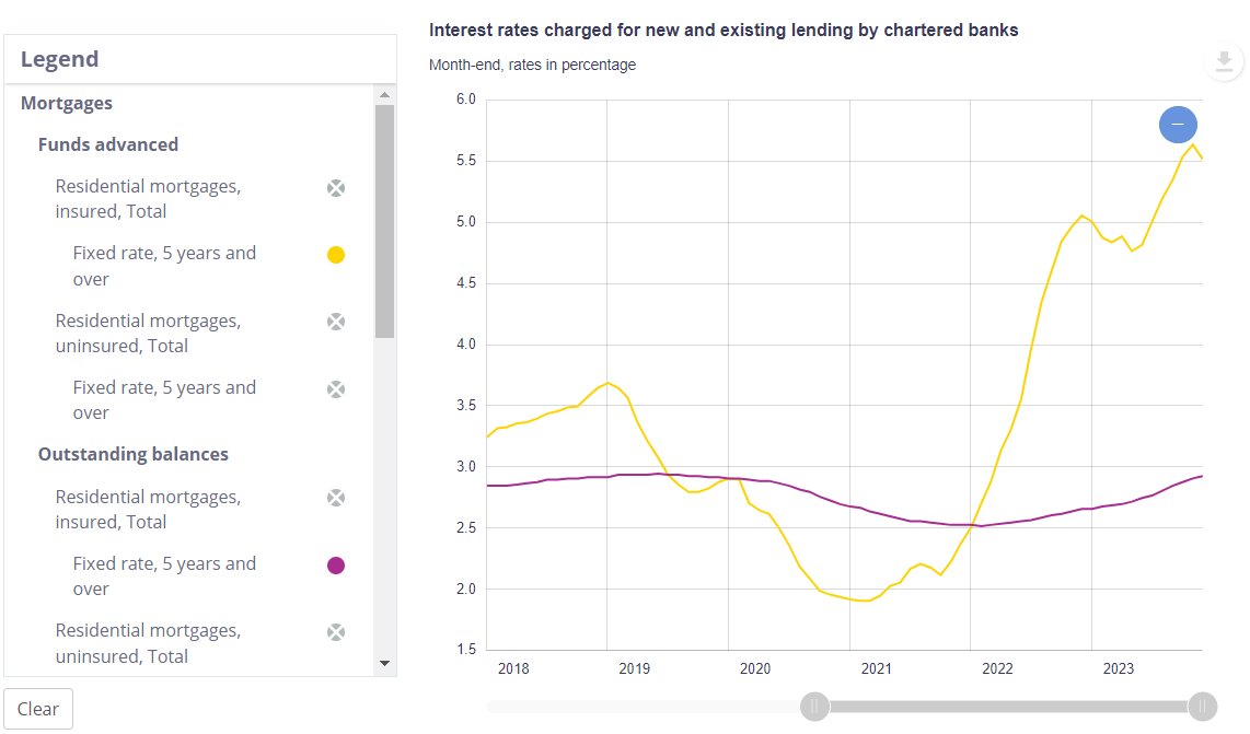 Millennial Moron tweet media