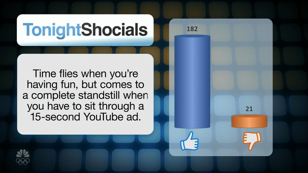 joseramonmarmtz's tweet photo. We have a winner! #TonightShocials #FallonTonight https://t.co/R6hQeC4IWd