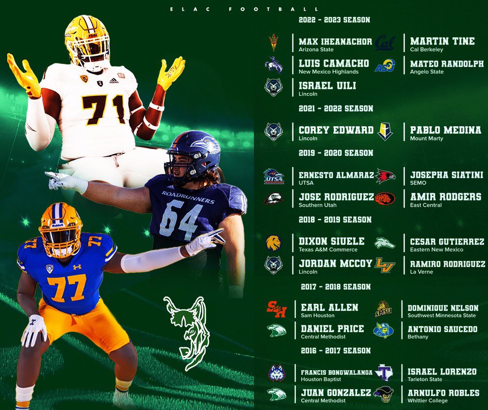 🔌🔌🔌🔌🔌 if you’re looking to be coached by some of the best coaches in the west and trying to go to the next level my inbox 📥 is open I’m still looking for THE NEXT BEST in the trenches OL/DL hit me up let’s talk #DlineU @JUCOFFrenzy @ELAC_Football @dlinevids1