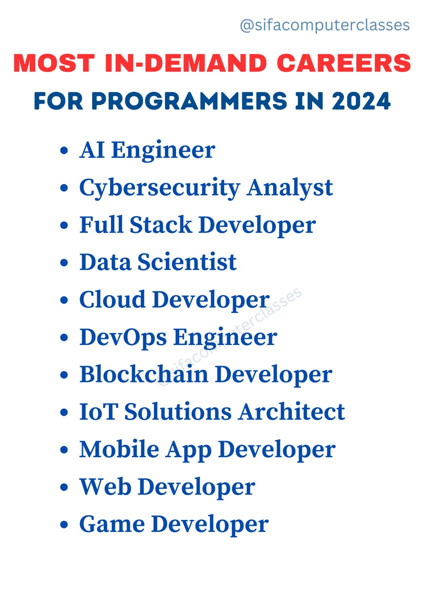 Most in Demand Careers For Programmers in 2024...
#webdevelopment
#gamedevelopers
#AIEngineer
#cybersecurity
#datascience
#clouddeveloper
#fullstackdeveloper