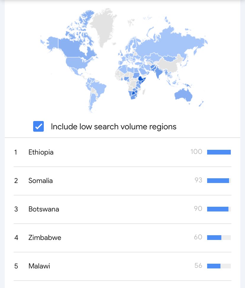 ec0n1st's tweet photo. #Ethiopia 

Google trend data shows Ethiopia is the top country in searching “Free Online Course”. (It is a relative not absolute measure) 

It is very encouraging!!! Thoughts? https://t.co/6fCzz4VDA5